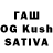 Бошки марихуана THC 21% RisiK
